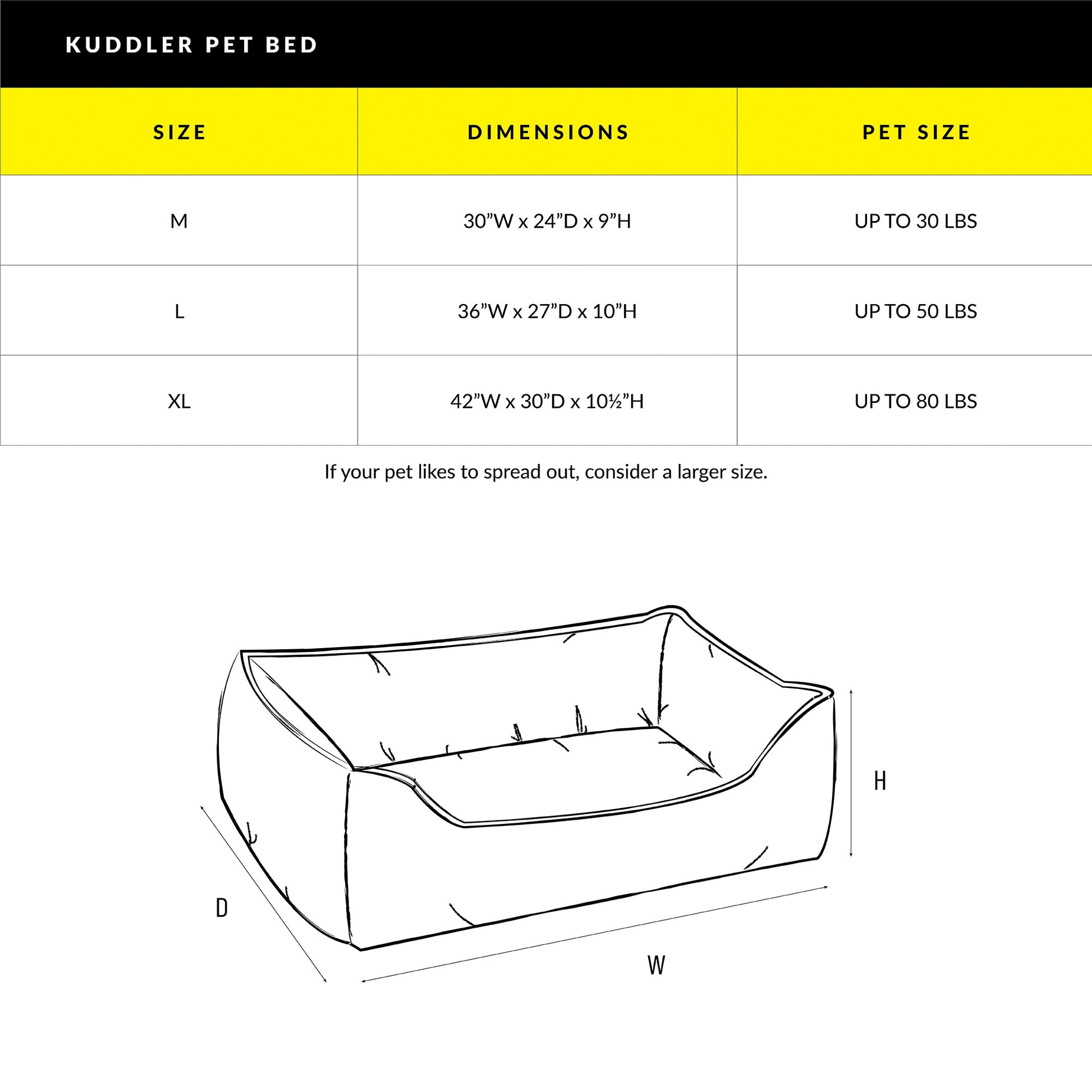 Paintflower Kuddler Pet Bed - Earth