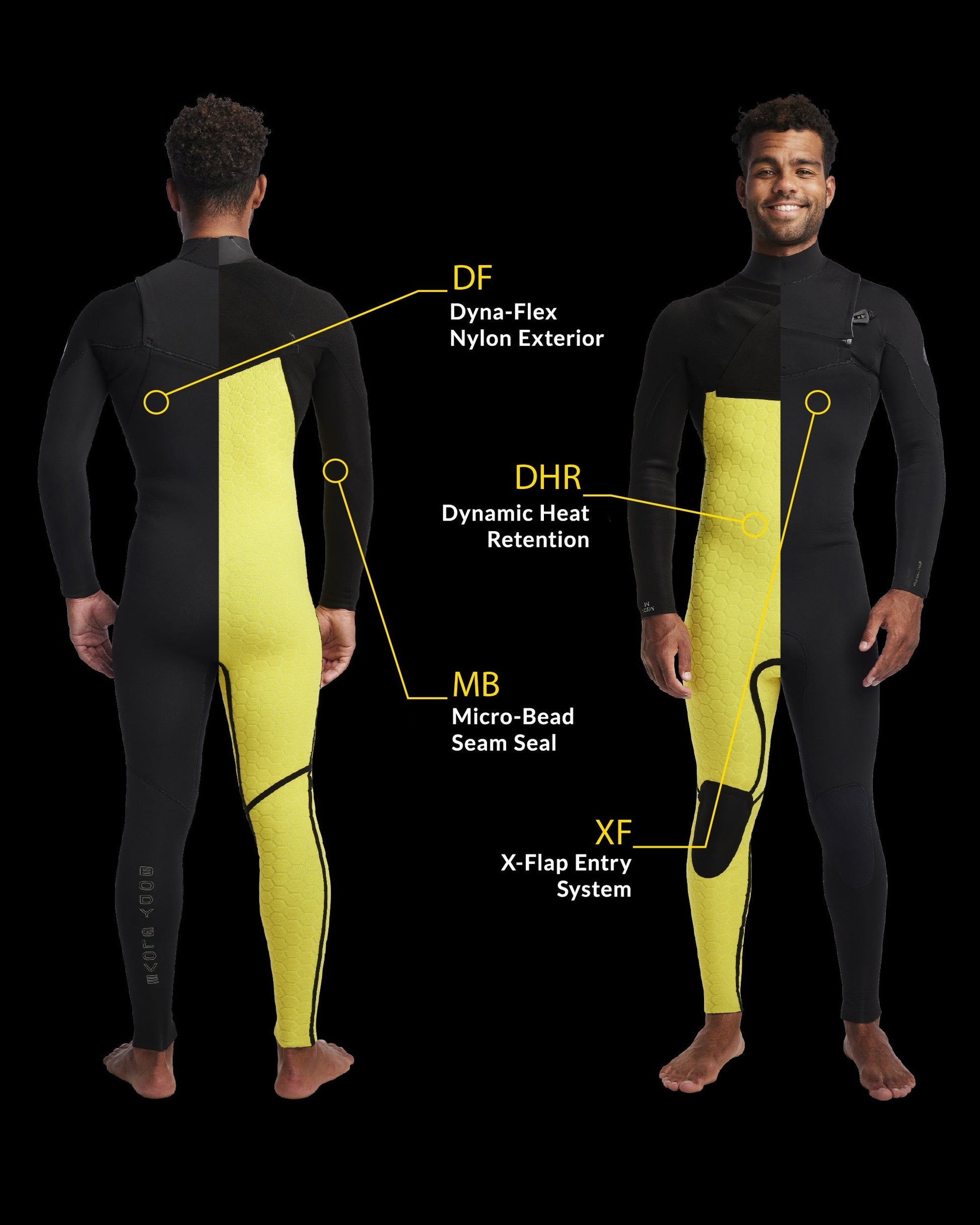 Men's Gold Cell 4/3mm Slant Zip Fullsuit - Black